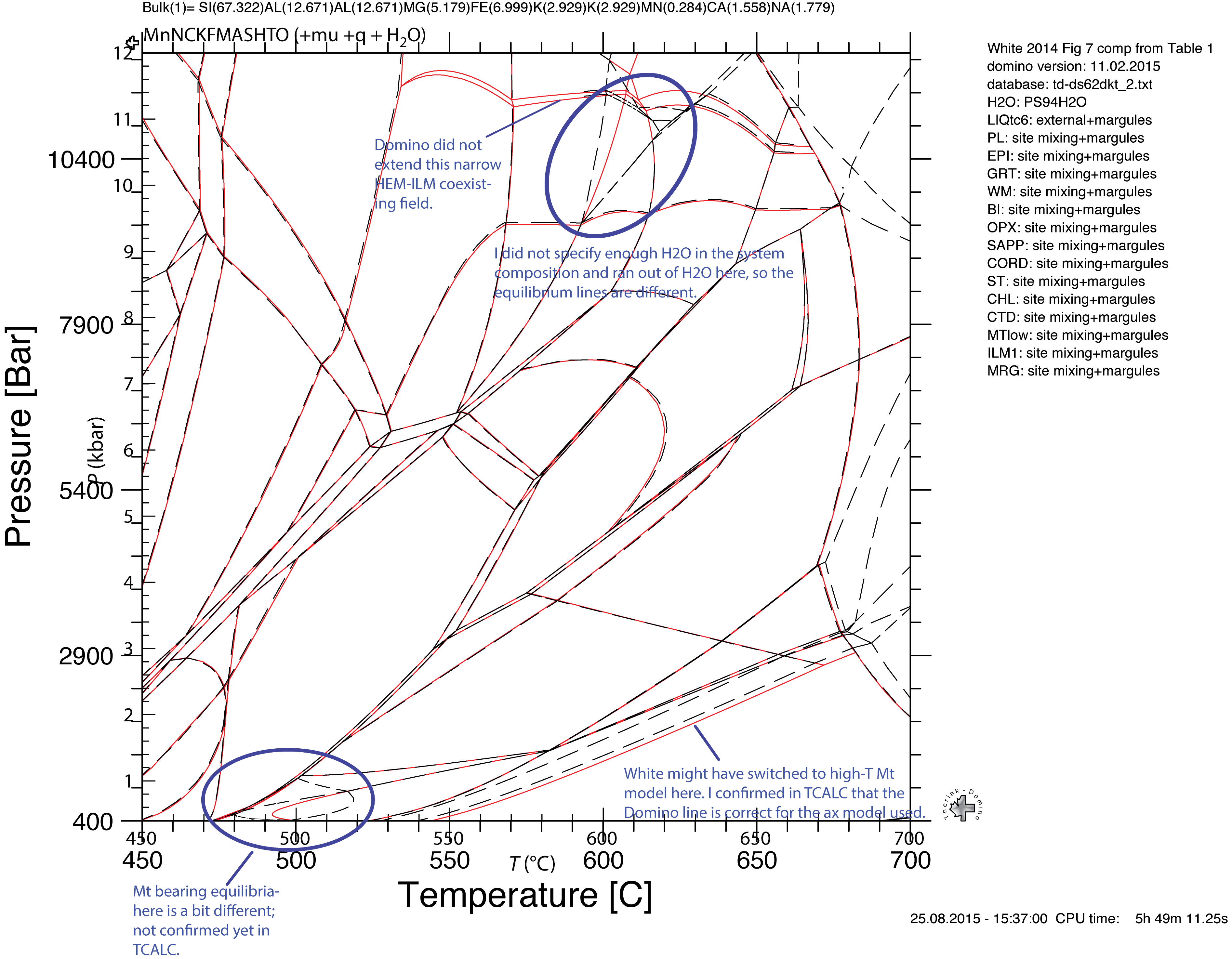 350-5_Fig7_TD_TC_Comparison2.png