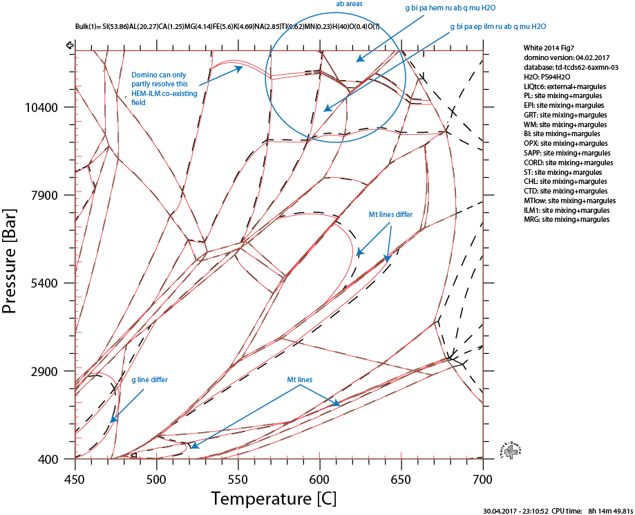 350-8_White2014fig7_TC-TD_comp.png